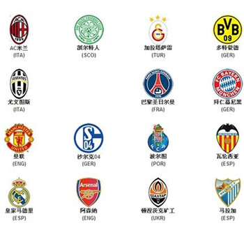 2025全球总决赛—LPL赛区即时积分：TES定格150分，WBG来到130分