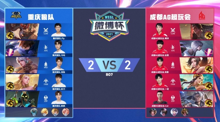 EPL S20 小组赛：更进一步！ MongolZ 2-0击败9z