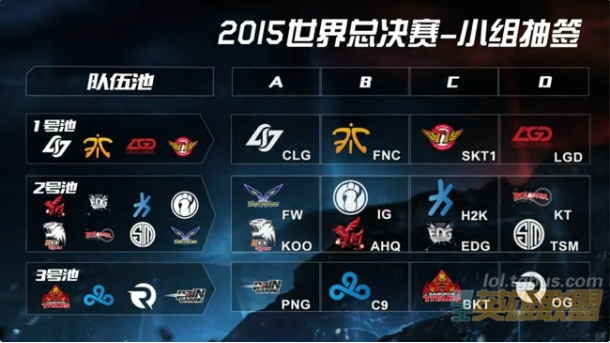 【预测】2020KPL秋季赛11.7赛程，VG vs EDG.M，TES vs WE， RNG.M vs DYG
