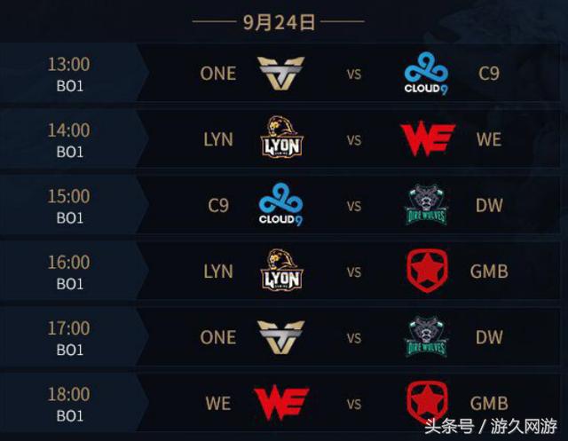 梦幻联赛S21赛程安排及奖金介绍，TI12前最后的练兵